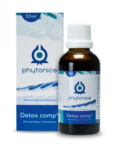 Phytonics Detox comp 50ml