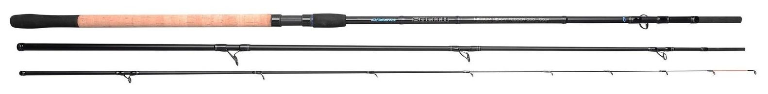 Cresta - Blackthorne Pro C Feeder Method