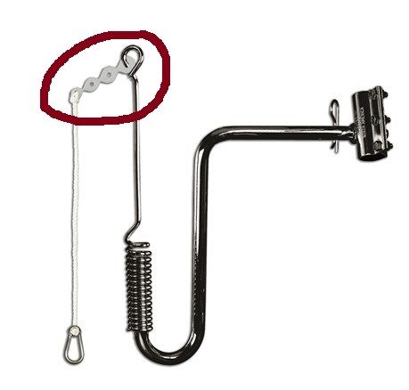 Springer - Veiligheids Mechanisme