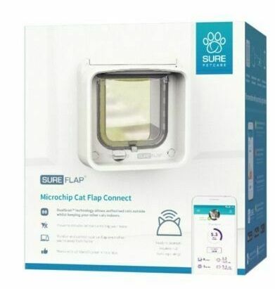 SureFlap - Kattenluik op Chip Connect